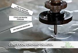 Corte con chorro de agua